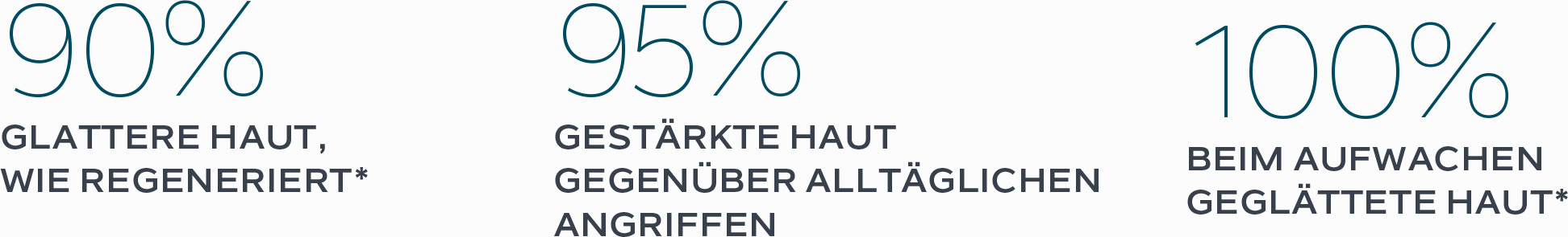 Noctuelle™ - REGENERIERENDE NACHTCREME JEUNESSE